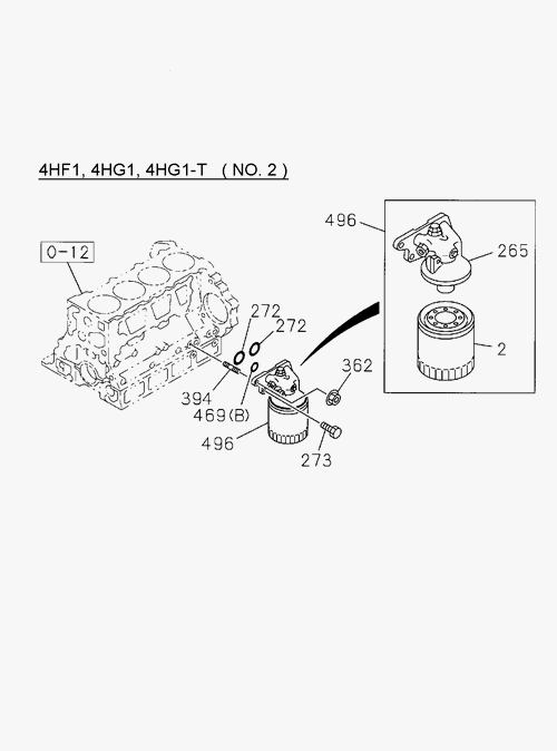 Partial Engine